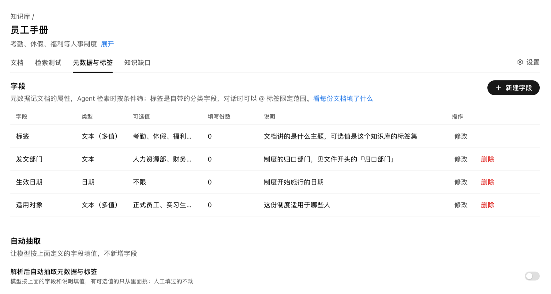 元数据与标签:字段、填写情况与自动抽取