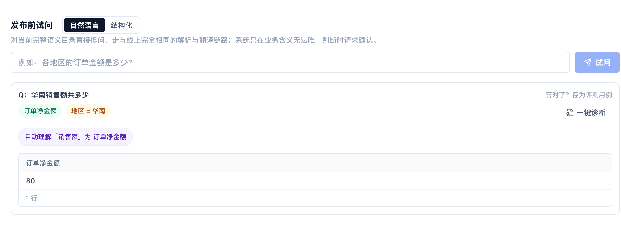 通过自然语言试问验证语义映射与查询结果