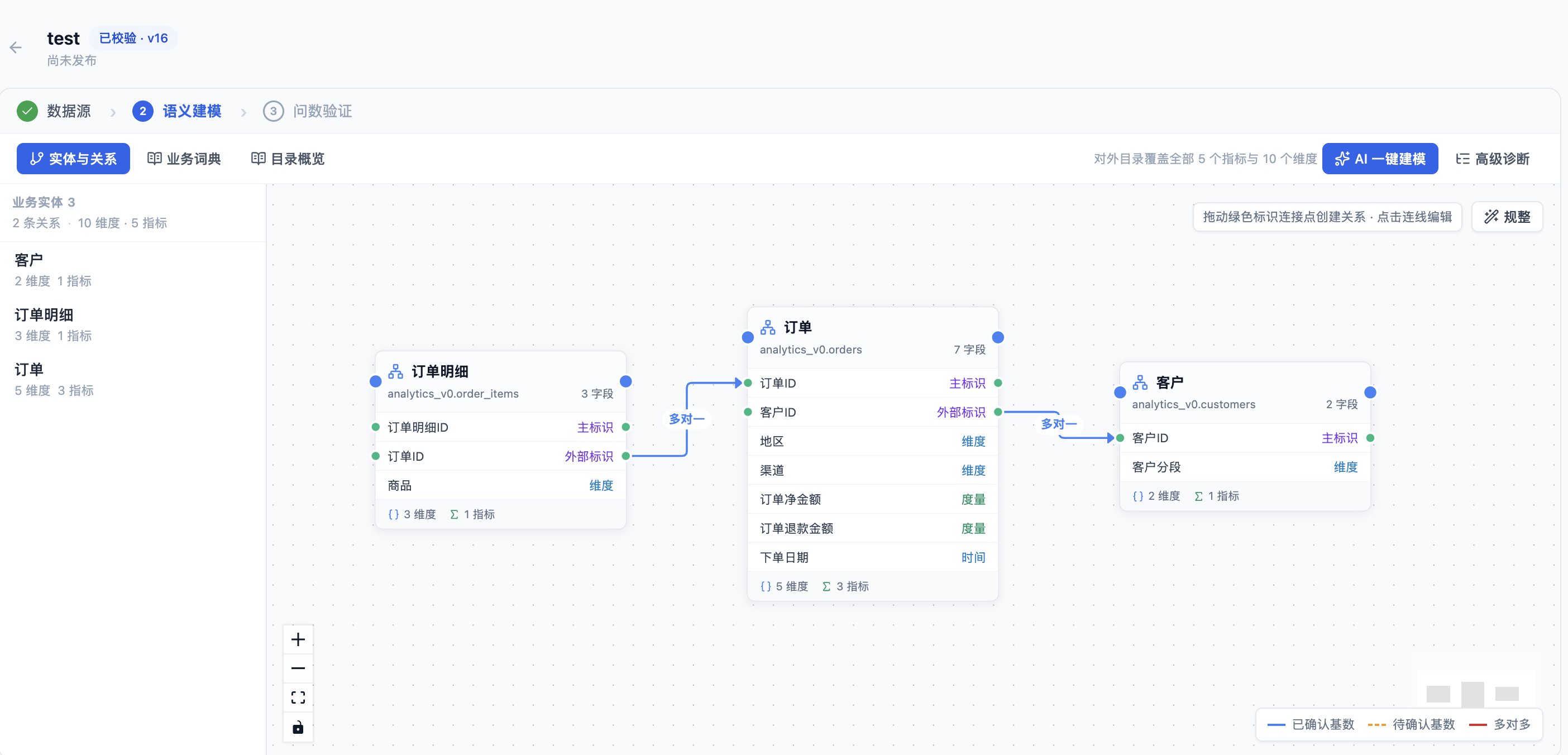 在关系画布中确认实体、Join 路径与关系基数