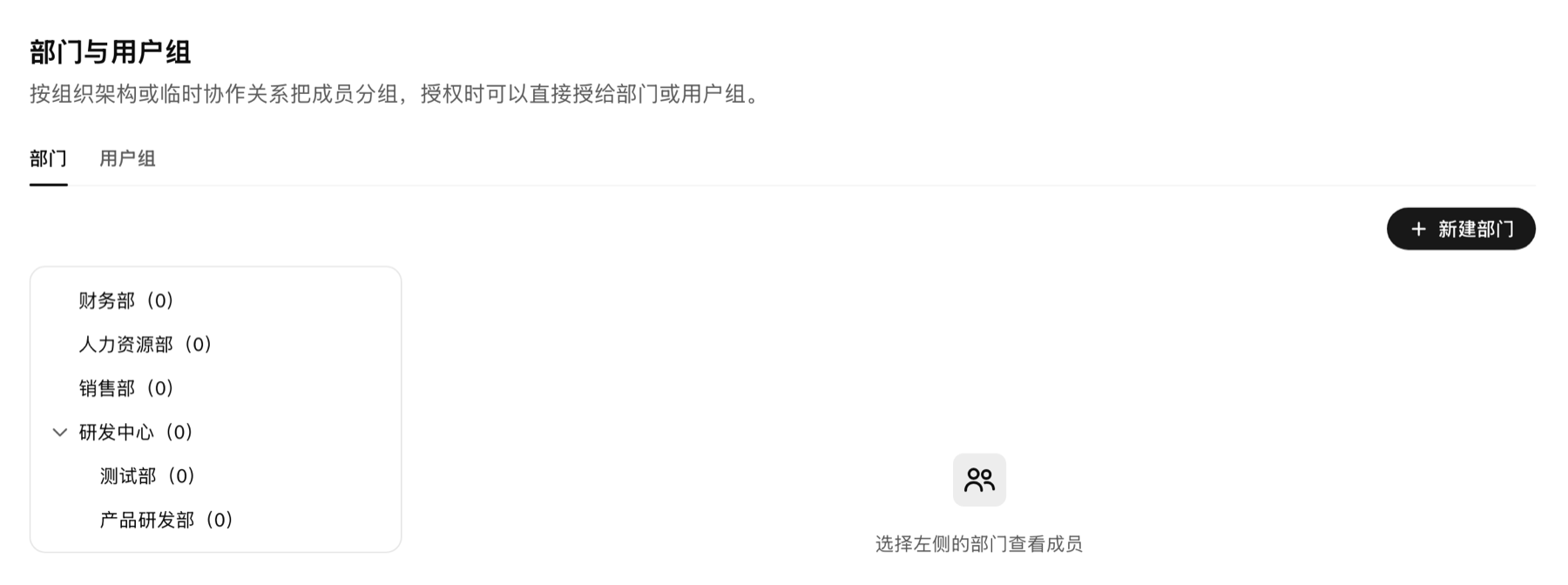 部门与用户组:左边部门树,右边部门成员