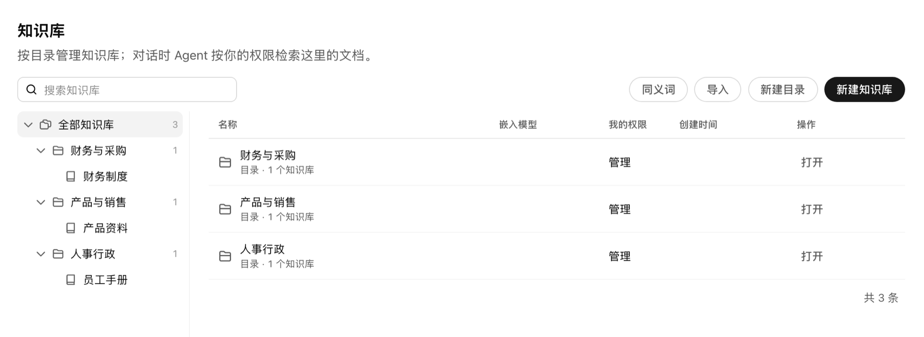知识库首页:左侧目录树,右侧知识库列表