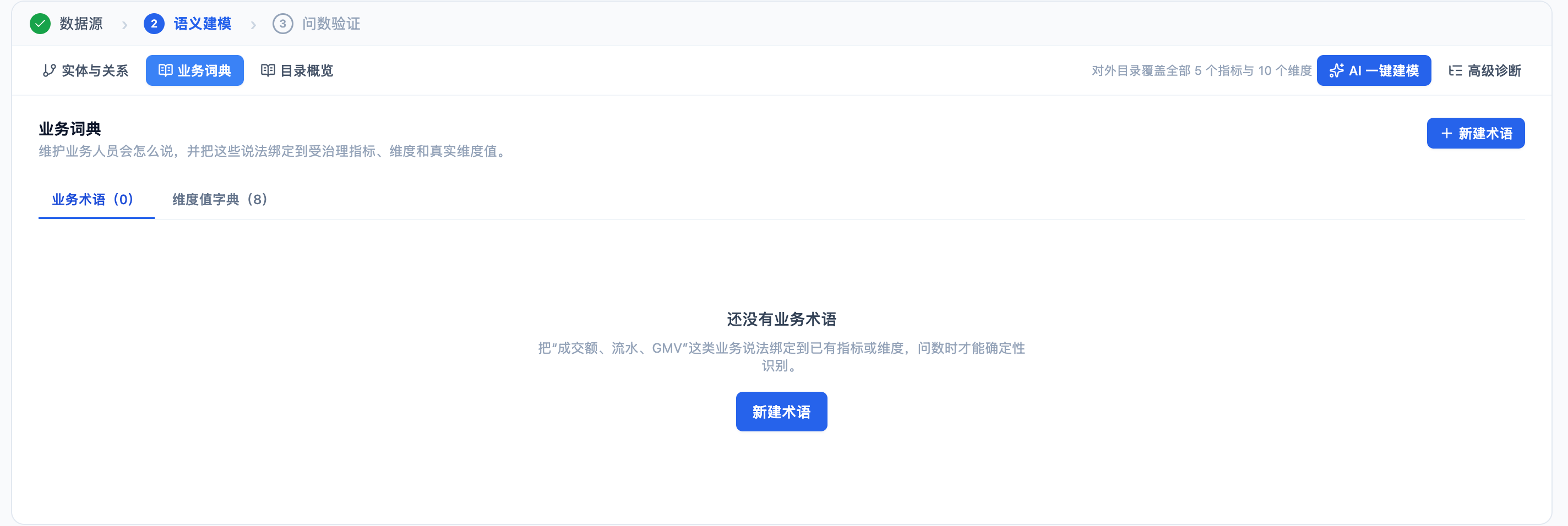 KnowFlow 智能问数业务词典页面：术语与维度值映射